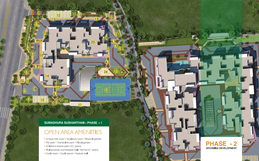 Master Plan Image
